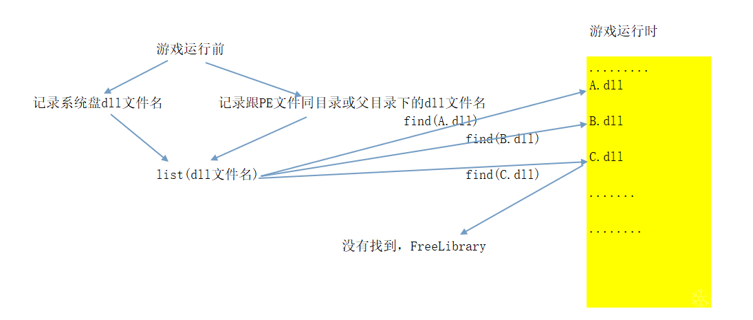 150332i45psxlkss3s1zj3.png