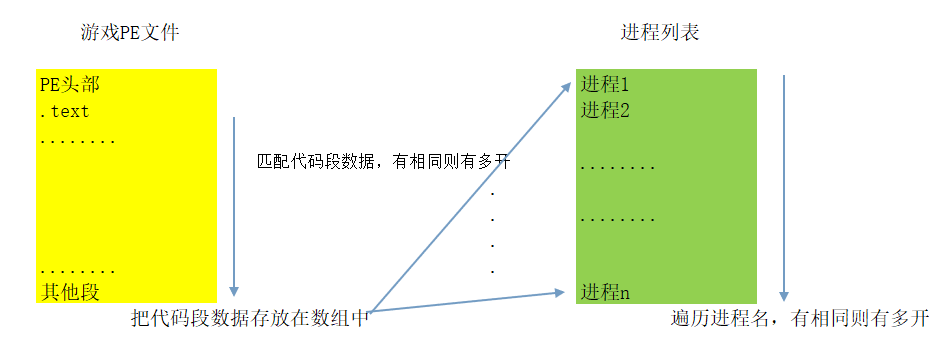 150334s9i9l1ixxuutl1p9.png