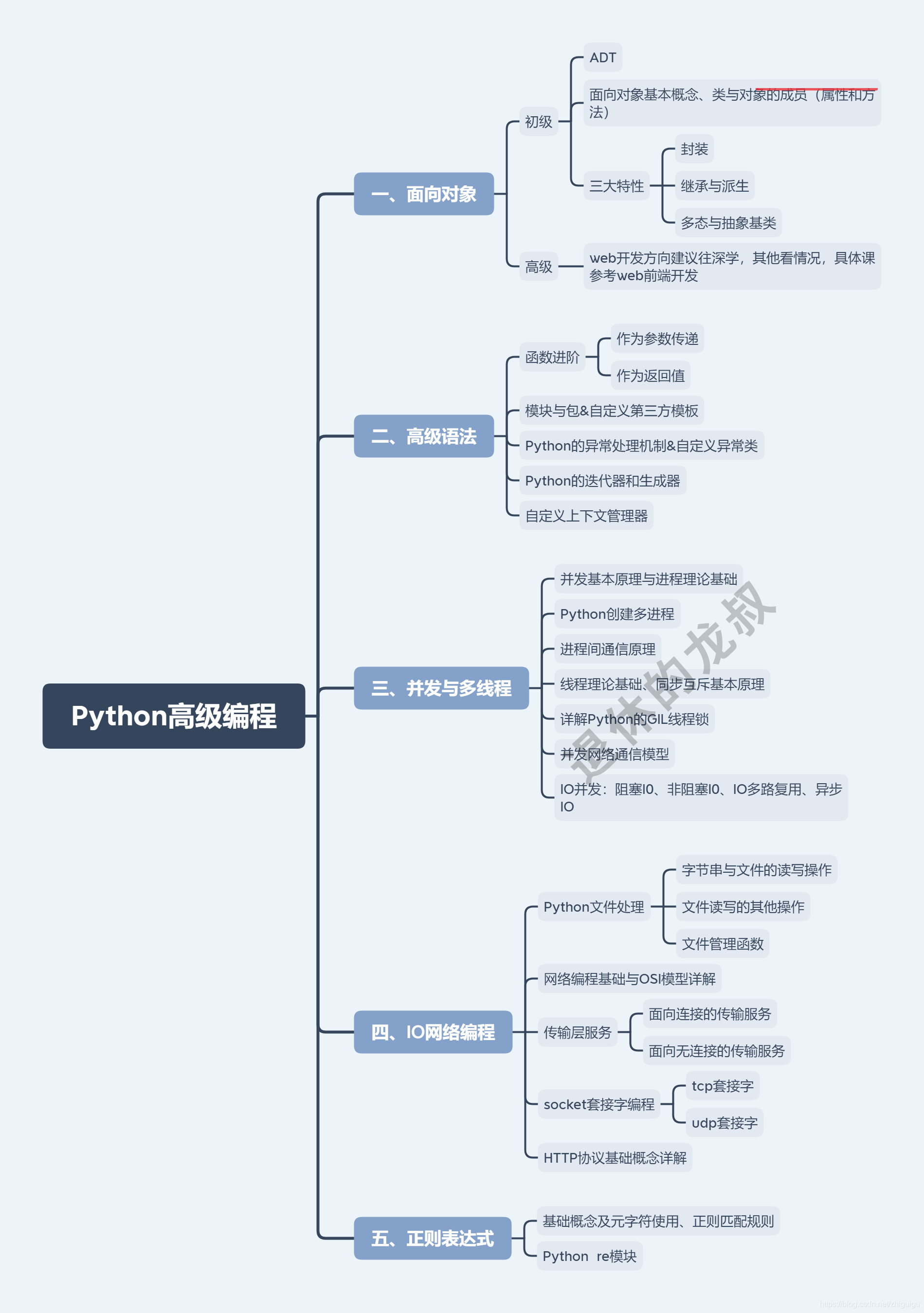 150422pppfgeo2soiefpae.jpg