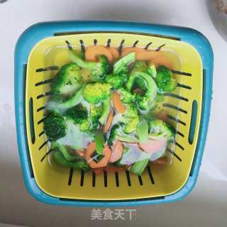 祝贺发家的做法步调：5