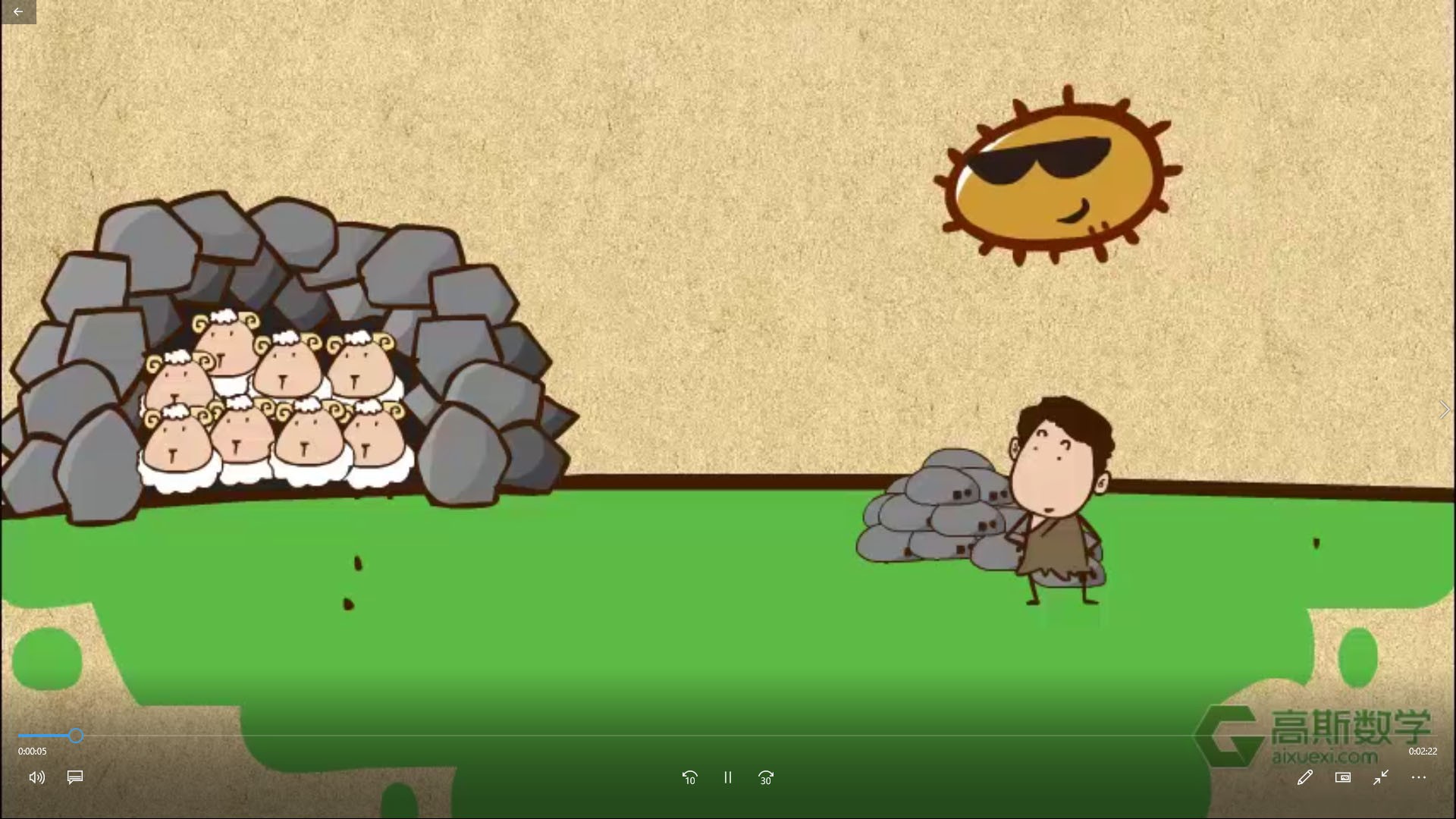 《高斯数学小学动画1-6年级》全421集视频MP4百度网盘下载-童话之家-以爱之心做事,感恩之心做人!