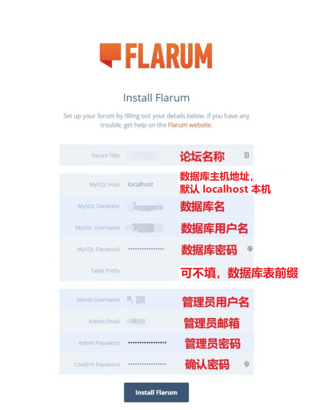 保举沉量论坛-Flarum-外洋法式-带浮图装置教程
