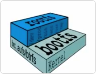 121606emsbs7tolsh18s1h.png
