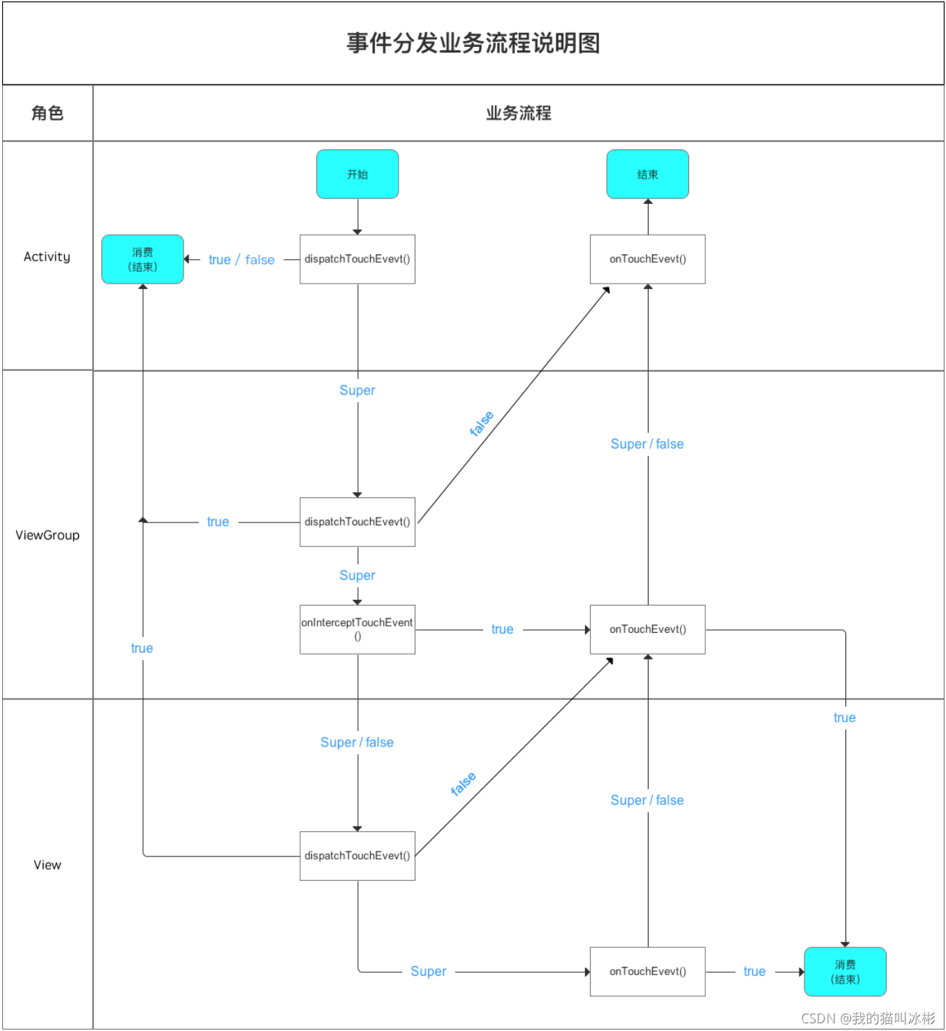 155202hptypu2fuzfup7up.jpg