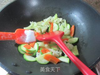 蚝油三色素的做法步调：5