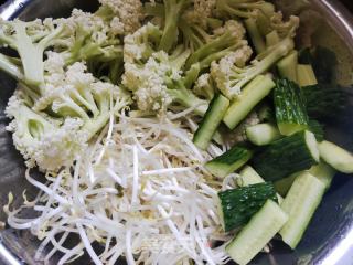 火煮三陈的做法步调：2