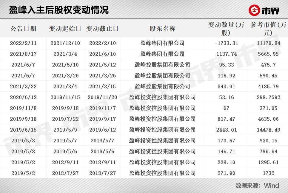 qOnZA83meOs93a77.jpg qOnZA83meOs93a77.jpg